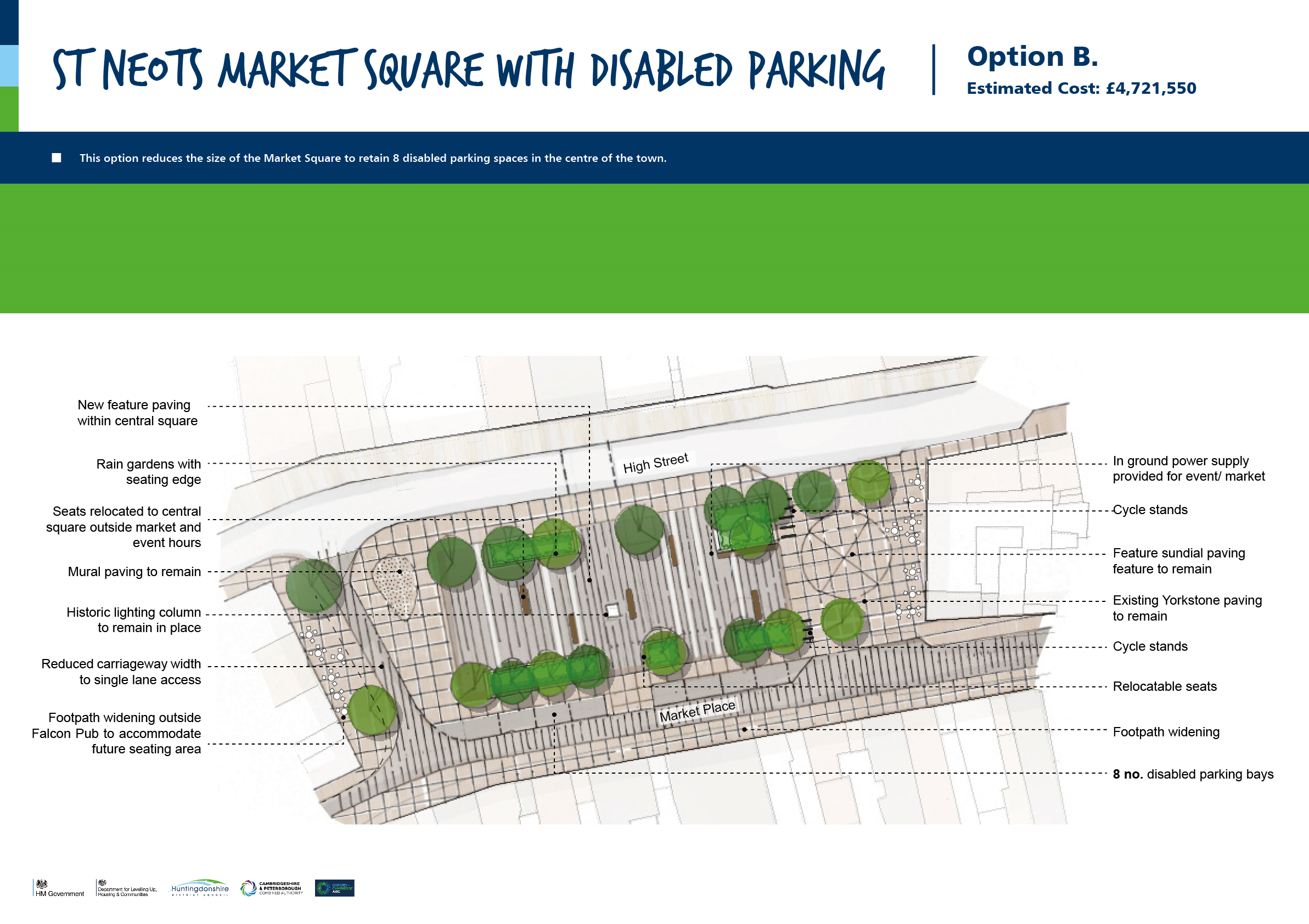 St Neots Market Square with disabled parking. Option B. Estimated cost £4,721,550 This option reduces the size of the Market Quare to retain 8 disabled parking spaces in the centre of the town. Image of map showing new layout