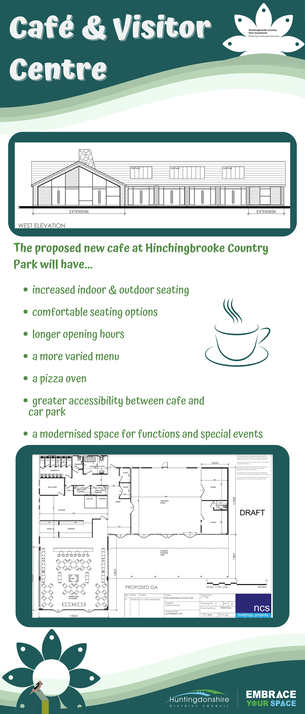 Café & Visitor Centre The proposed new cafe at Hinchingbrooke Country Park will have... •	increased indoor & outdoor seating •	comfortable seating options •	longer opening hours •	a more varied menu  •	a pizza oven •	greater accessibility between cafe and car park •	a modernised space for functions and special events