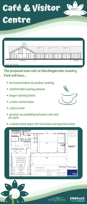 Café & Visitor Centre The proposed new cafe at Hinchingbrooke Country Park will have... • increased indoor & outdoor seating • comfortable seating options • longer opening hours • a more varied menu • a pizza oven • greater accessibility between cafe and car park • a modernised space for functions and special events