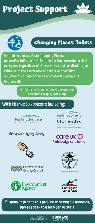 Project Support Changing Places: Toilets Funded by a grant from Changing Places: accessible toilets will be installed in the new cafe so that everyone, regardless of their access needs or disability or reliance on the assistance of carers or specialist equipment, can use a toilet facility with dignity and hygienically. For further information about the campaign visit www.changing-places.org With thanks to sponsors including: HDC HDC CIL Brampton Angling Society Care UK BRJ Friends of Hinchingbrooke Country Park Cambridgeshire County Council Anywhere Environment Agency Huntingdon Canoe Club To sponsor part of this project or to make a donation, please speak to a member of staff