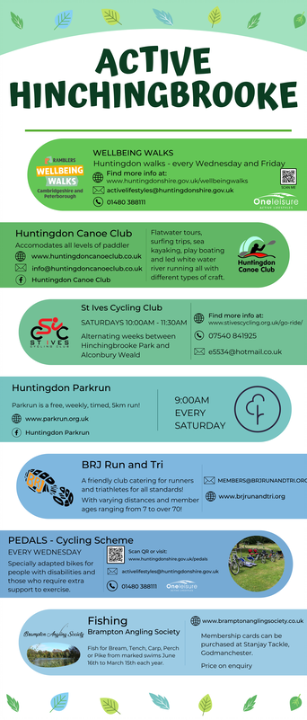 Active Huntingdonshire Wellbeing Walks Huntingdon walks – every Wednesday and Friday Find out more info at www.huntingdonshire.gov.uk/wellbeingwalks Huntingdon Canoe Club Accomodates all levels of paddler www.huntingdoncanoeclub.co.uk Flatwater tours, surfing trips, sea kayaking, play boating and led white water river running all with different types of craft. St Ives Cycling Club SATURDAYS 10:00AM - 11:30AM Alternating weeks between Hinchingbrooke Park and Alconbury Weald Huntingdon Parkrun Parkrun is a free, weekly, timed, 5k run! www.parkrun.org.uk BRJ Run and Tri A friendly club catering for runners and triathletes for all standards! With varying distances and member ages ranging from 7 to over 70! Pedals – Cycling Scheme Every Wednesday Specially adapted bikes for people with disabilities and those who require extra support to exercise. Fishing Brampton Angling Society Fish for Bream, Tench, Carp, Perch or Pike from marked swims June 16th to March 15th each year.