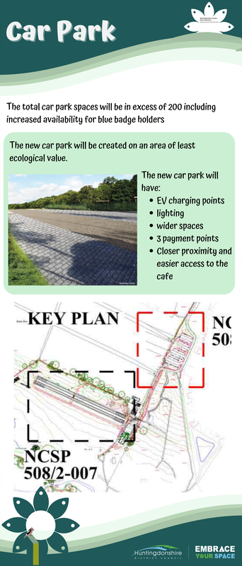 Car Park The total car park spaces will be in excess of 200 including increased availability for blue badge holders The new car park will be created on an area of least ecological value. The new car park will have: • EV charging points • lighting • wider spaces • 3 payment points • Closer proximity and easier access to the cafe