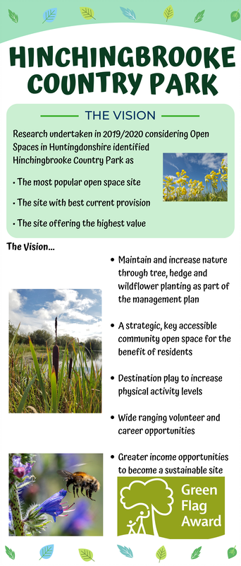 Hinchingbrooke Country Park The Vision Research undertaken in 2019/2020 considering Open Spaces in Huntingdonshire identified  Hinchingbrooke Country Park as • The most popular open space site • The site with best current provision • The site offering the highest value The Vision… •	Maintain and increase nature through tree, hedge and wildflower planting as part of the management plan •	A strategic, key accessible community open space for the benefit of residents •	Destination play to increase physical activity levels •	Wide ranging volunteer and career opportunities •	Greater income opportunities to become a sustainable site