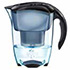 Water filters
